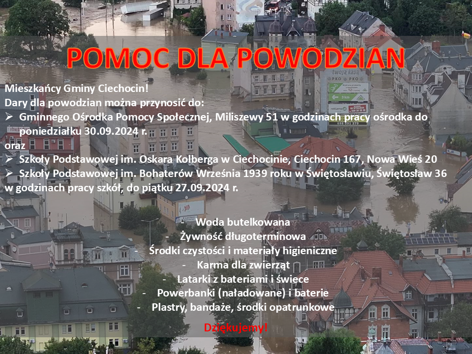 Pomoc dla powodzian 2024